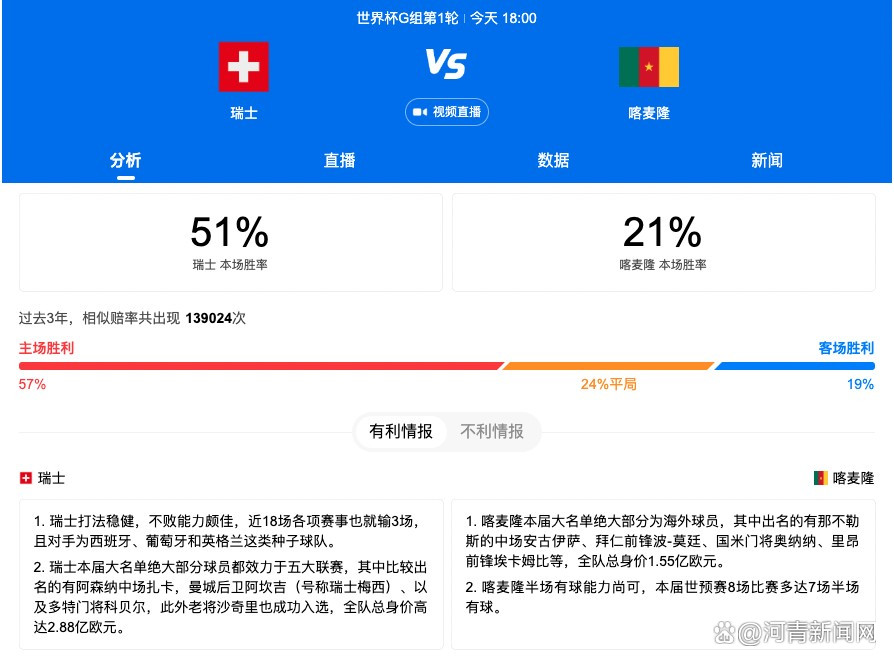 第8分钟，莱切外围远射，索默将球扑出底线。